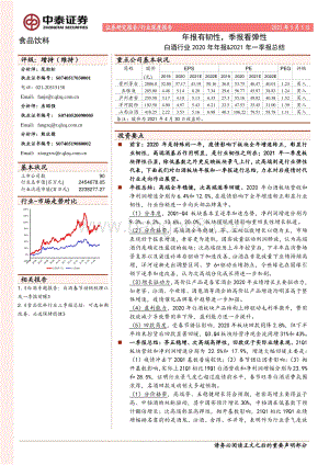 白酒行业2020年年报&2021年一季报总结.pdf