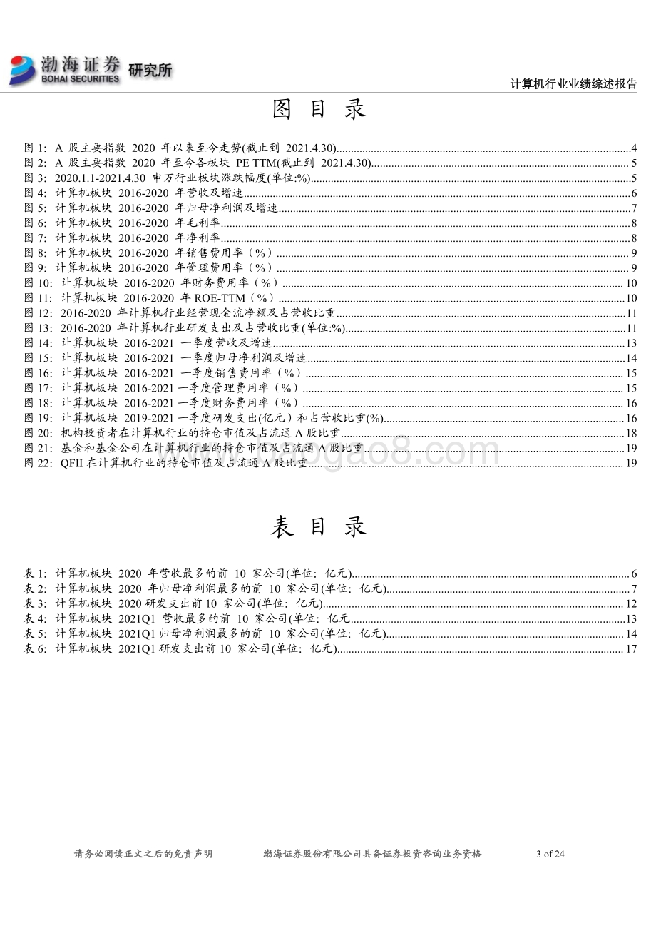 计算机行业2020年报及2021一季报综述.pdf_第3页