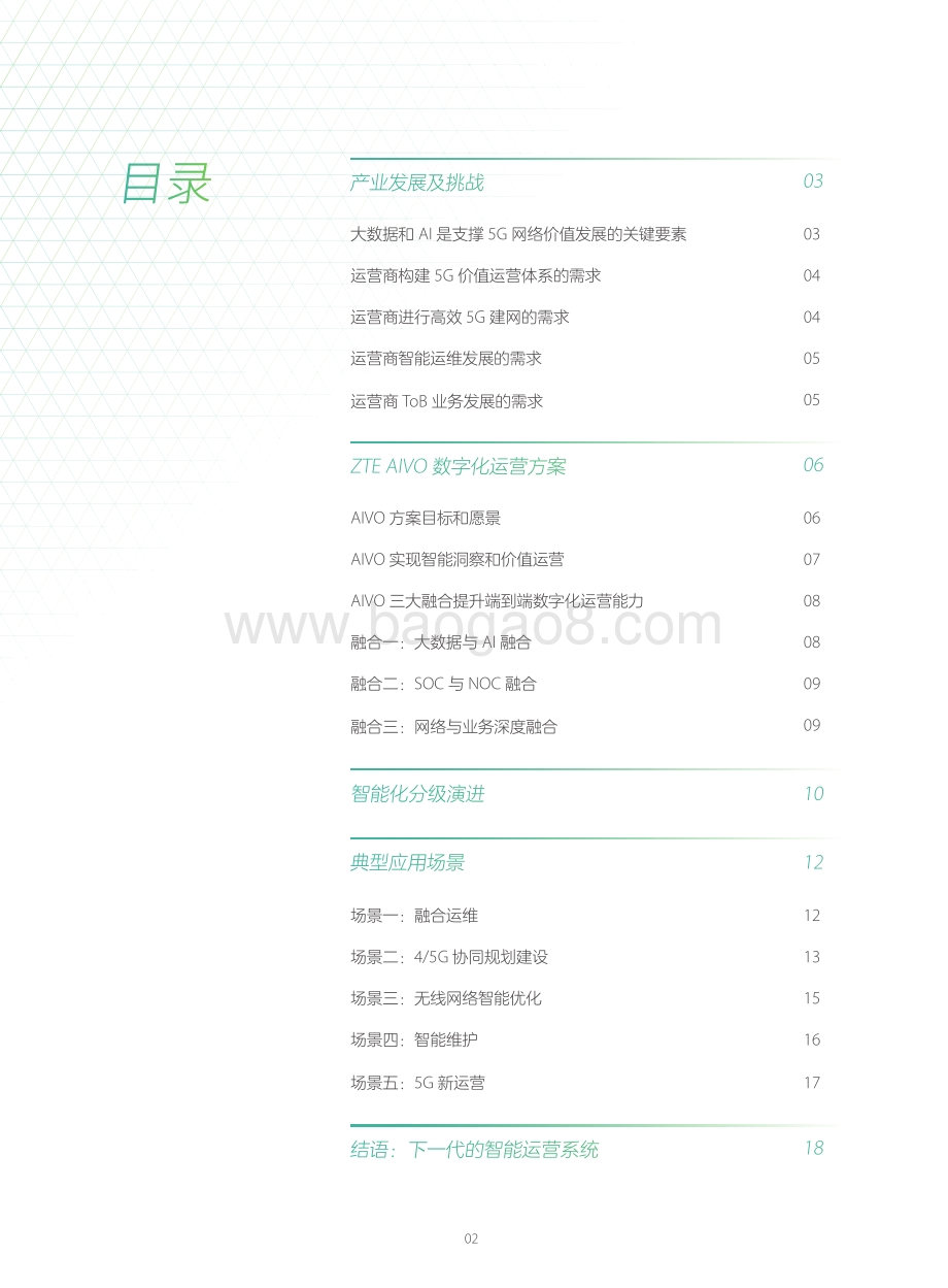 自主进化网络AIVO数字化运营方案白皮书.pdf_第2页