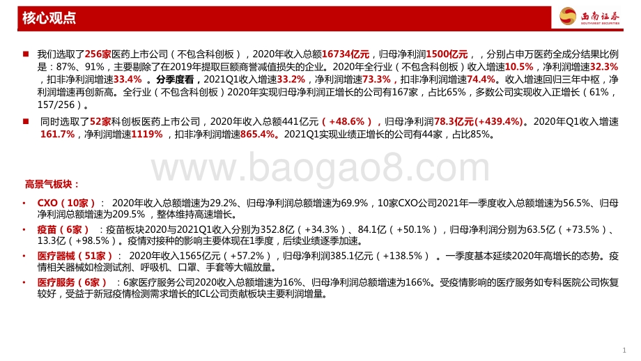 医药行业2020年年报及2021年一季报总结.pdf_第2页