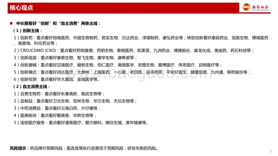 医药行业2020年年报及2021年一季报总结.pdf_第3页