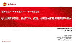 医药行业2020年年报及2021年一季报总结.pdf