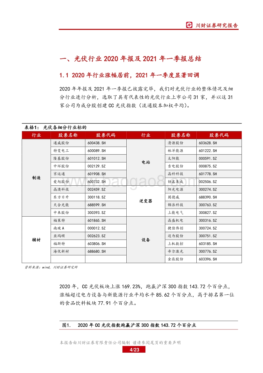 光伏行业2020年报及2021年一季报总结.pdf_第4页