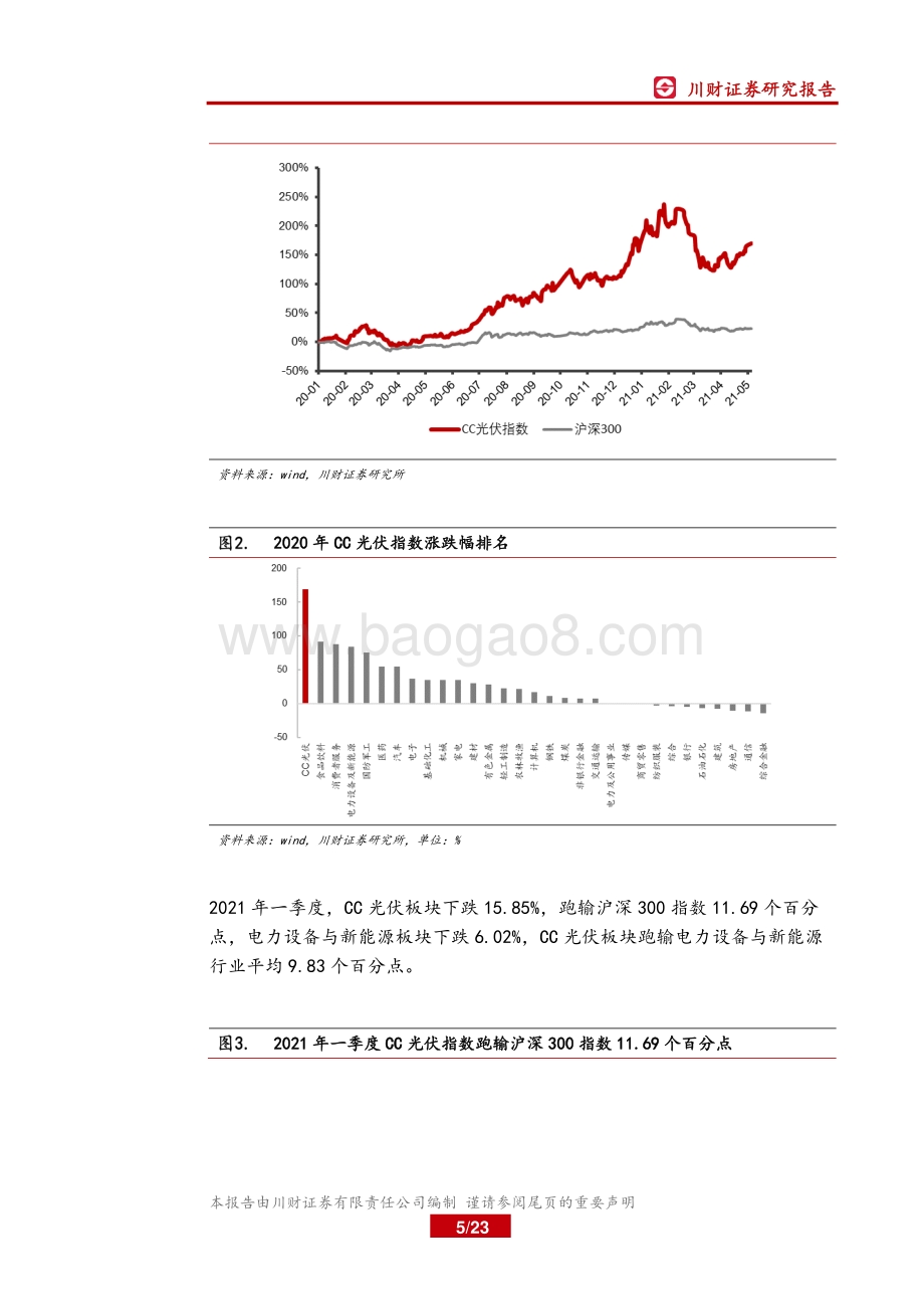 光伏行业2020年报及2021年一季报总结.pdf_第5页