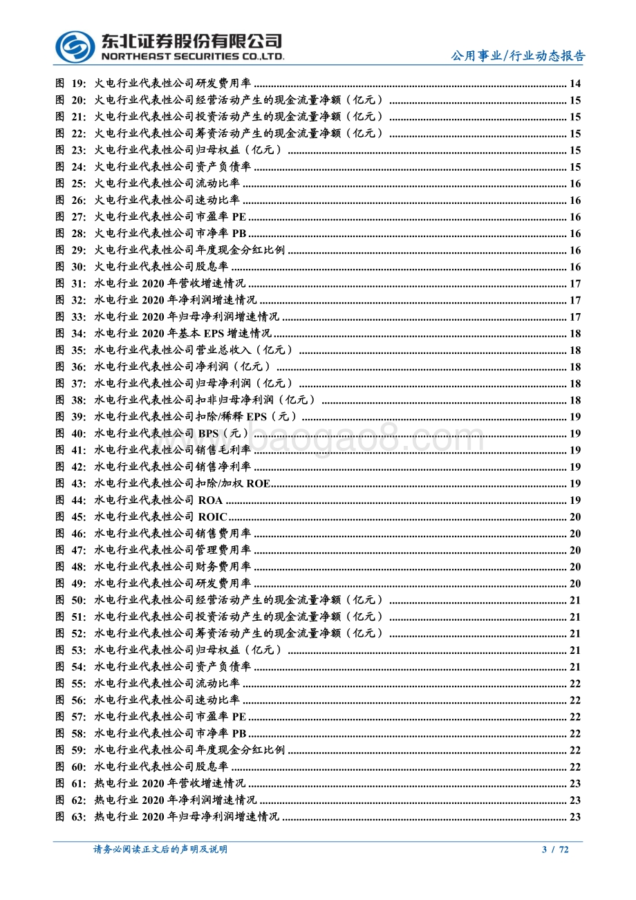 电力环保行业2020年报及2021一季报总结.pdf_第3页