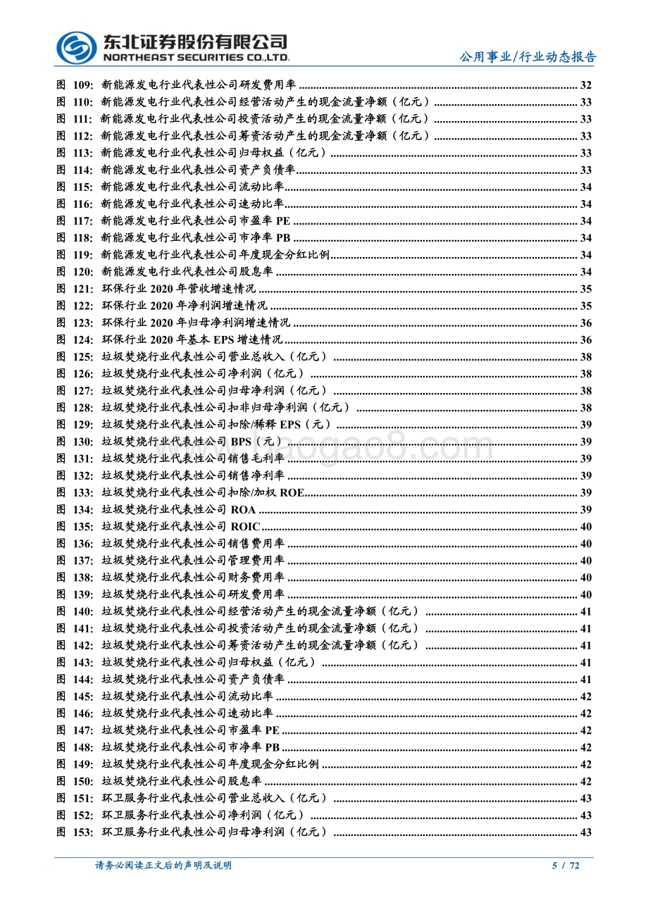 电力环保行业2020年报及2021一季报总结.pdf_第5页
