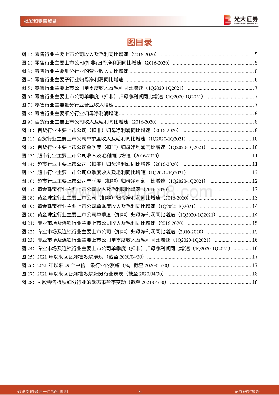 商贸零售行业2020年年报及2021年一季报总结.pdf_第3页