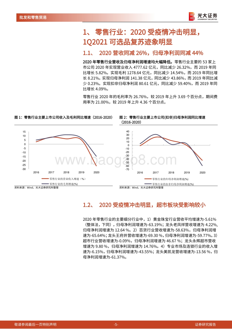 商贸零售行业2020年年报及2021年一季报总结.pdf_第5页