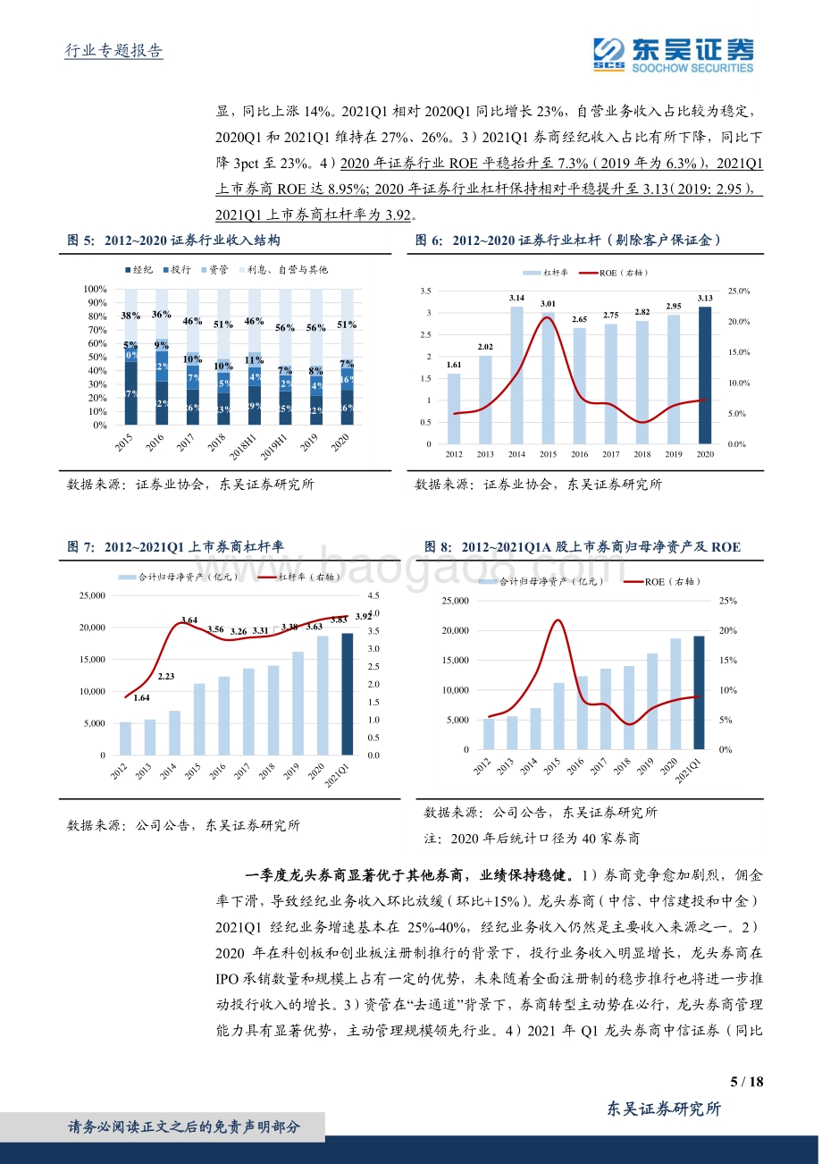 证券行业2020年报&2021年一季报综述.pdf_第5页