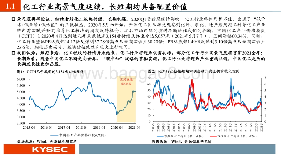 化工行业2021年中期投资策略.pdf_第4页