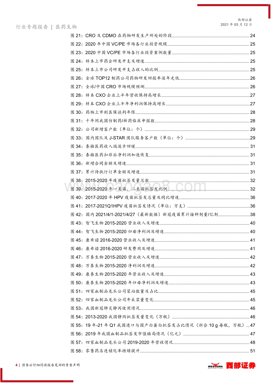 医药行业2021年度中期策略报告：中国医药崛起路创新输出进行时.pdf_第4页