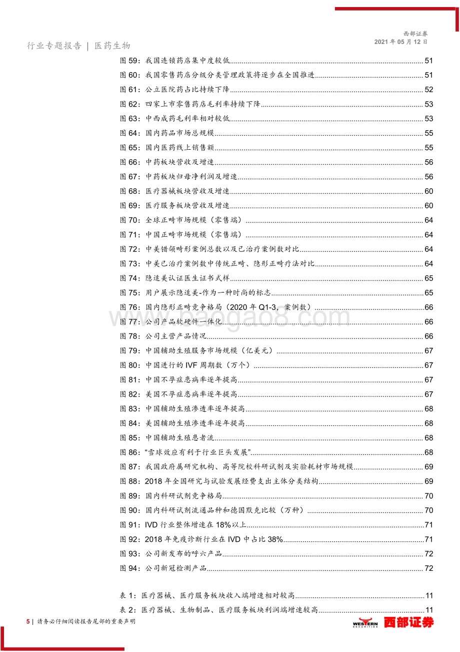 医药行业2021年度中期策略报告：中国医药崛起路创新输出进行时.pdf_第5页