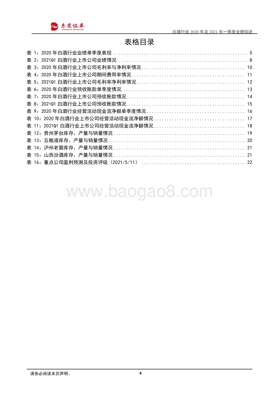 白酒行业2020年及2021年一季度业绩综述.pdf_第4页