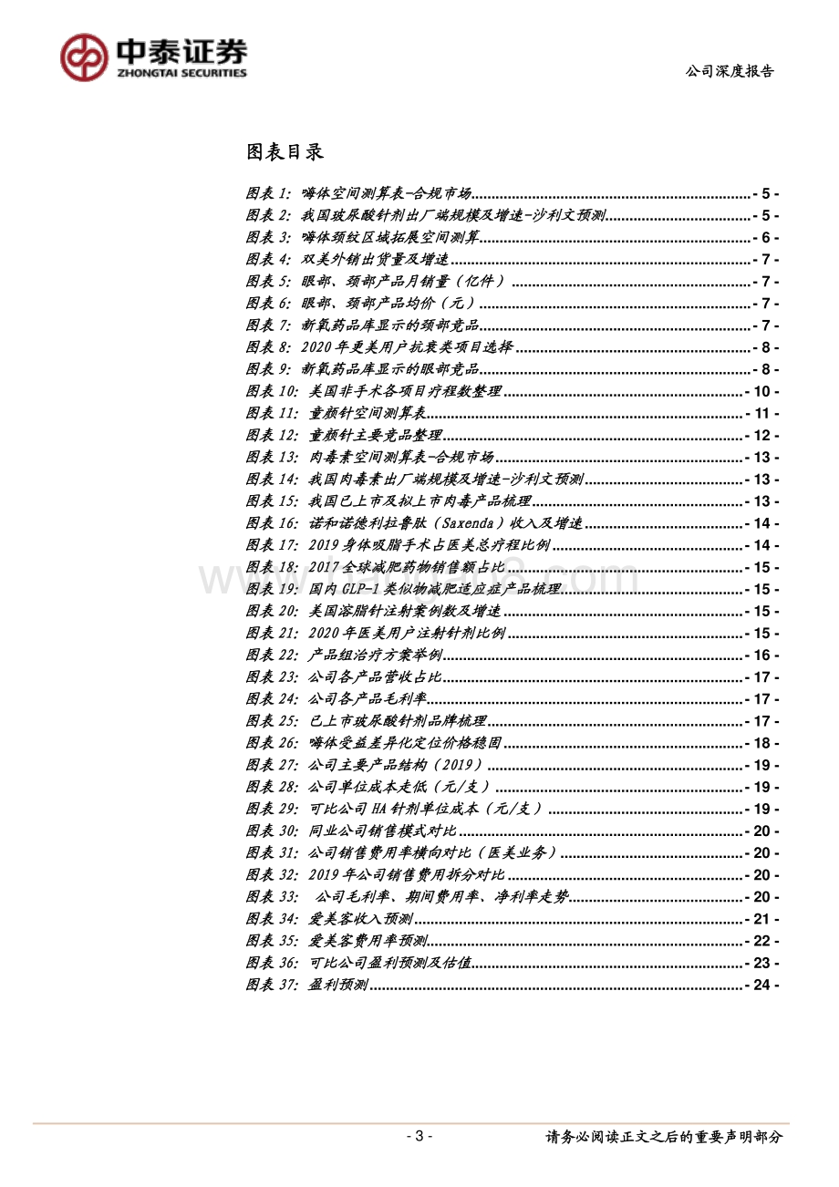 爱美客深度研究之二：再论成长与盈利.pdf_第3页