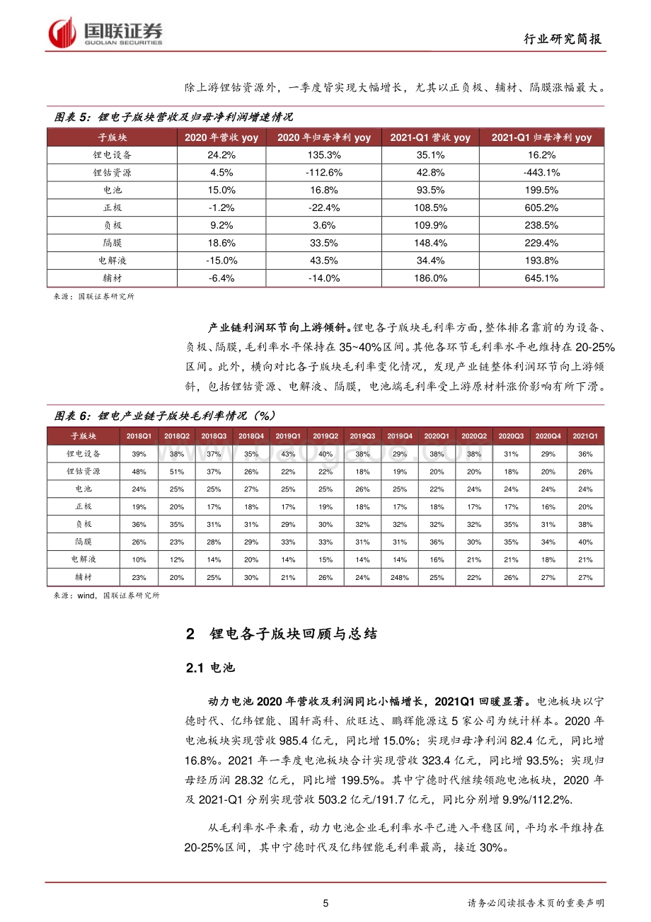 锂电行业2020年报及2021Q1总结.pdf_第5页