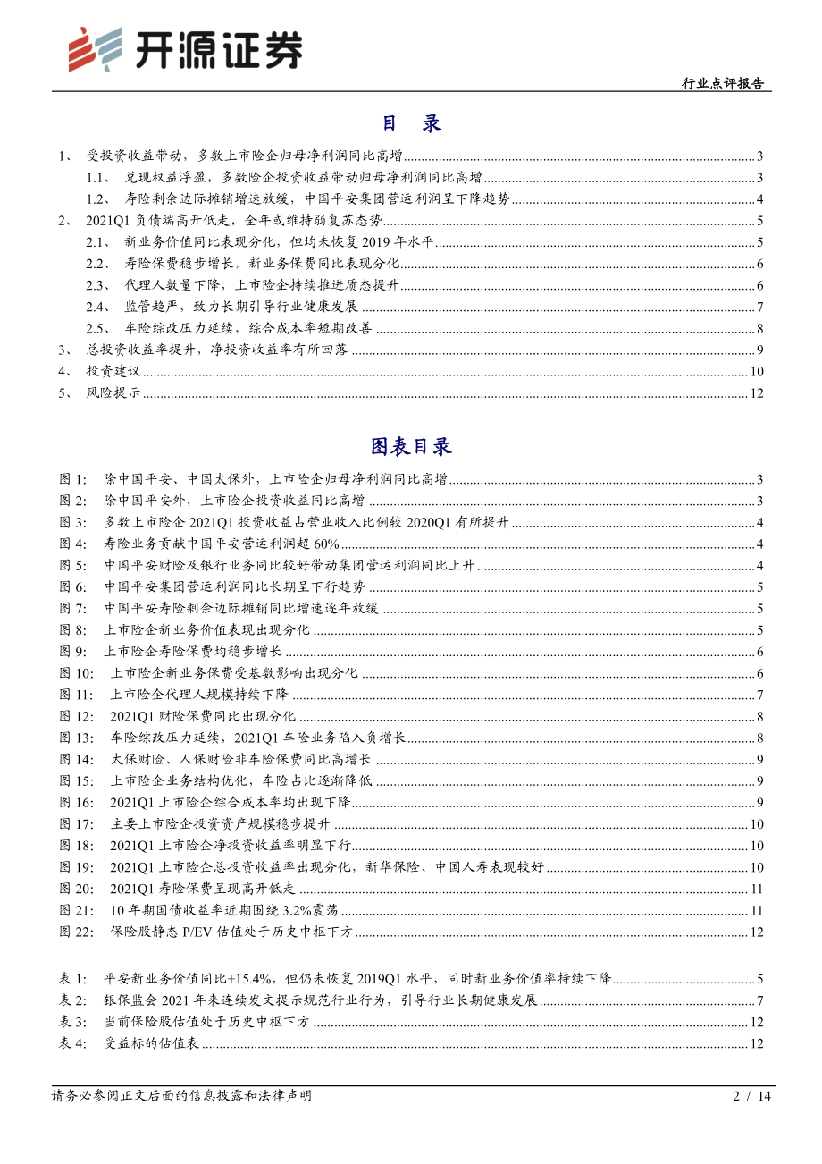 上市保险公司2021年1季度业绩综述.pdf_第2页