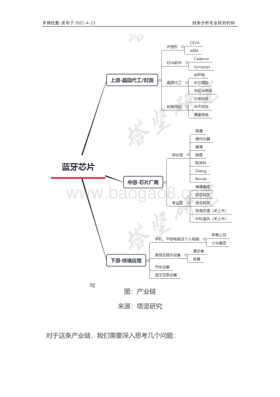 蓝牙芯片产业链深度梳理：恒玄科技VS博通集成VS炬芯科技.pdf_第4页
