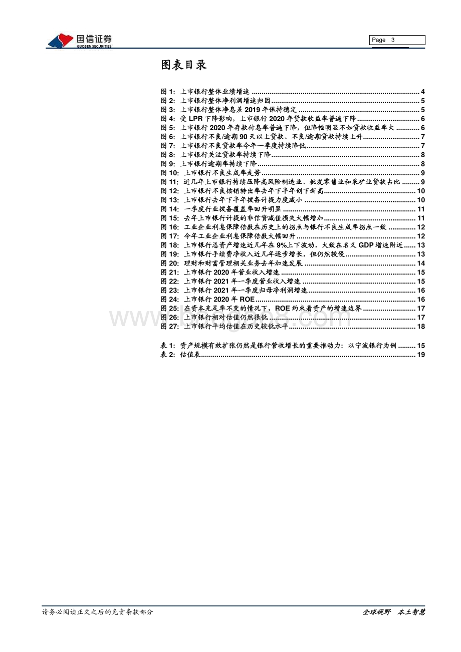 银行2020年报暨2021一季报综述.pdf_第3页