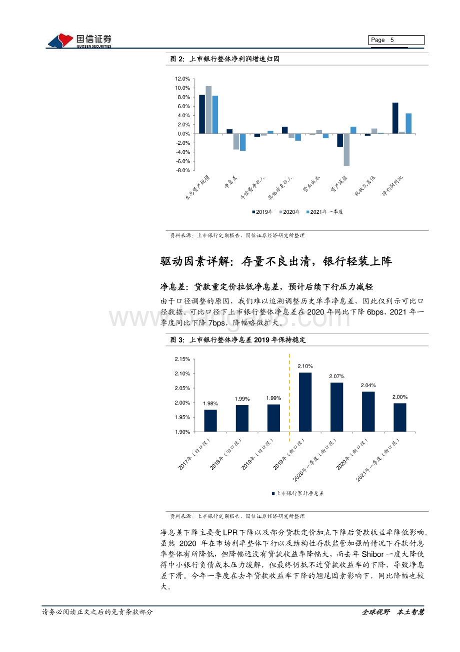 银行2020年报暨2021一季报综述.pdf_第5页