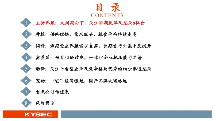 农林牧渔行业2021中期投资策略.pdf_第3页