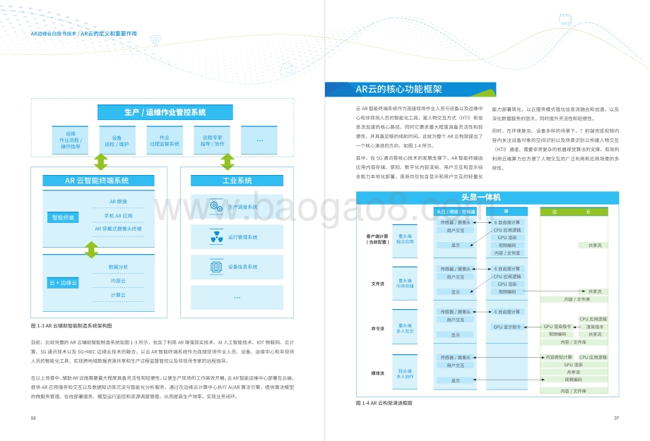 AR边缘云白皮书技术概览.pdf_第5页