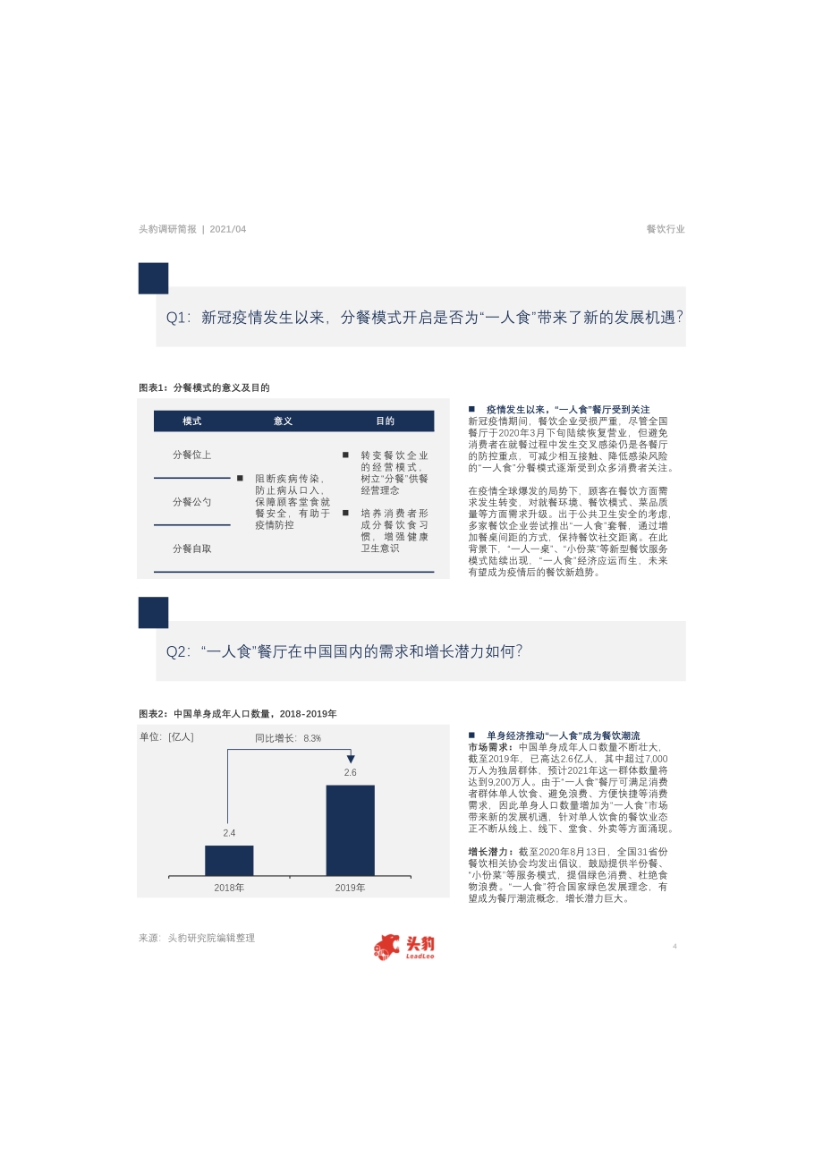 中国餐饮行业调研简报：单身经济催生餐饮新业态“一人食”模式发展前景如何？.pdf_第4页