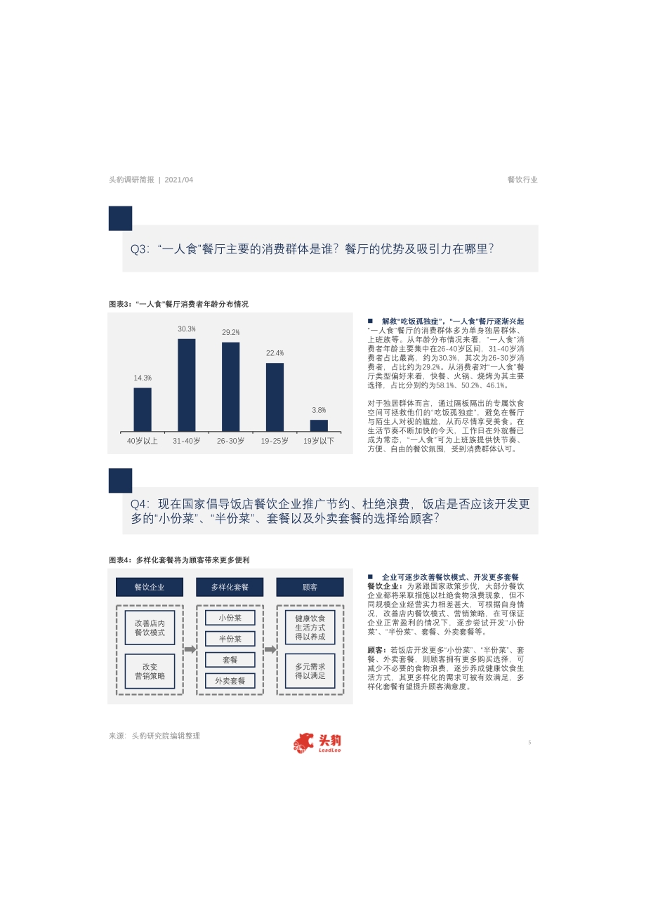 中国餐饮行业调研简报：单身经济催生餐饮新业态“一人食”模式发展前景如何？.pdf_第5页