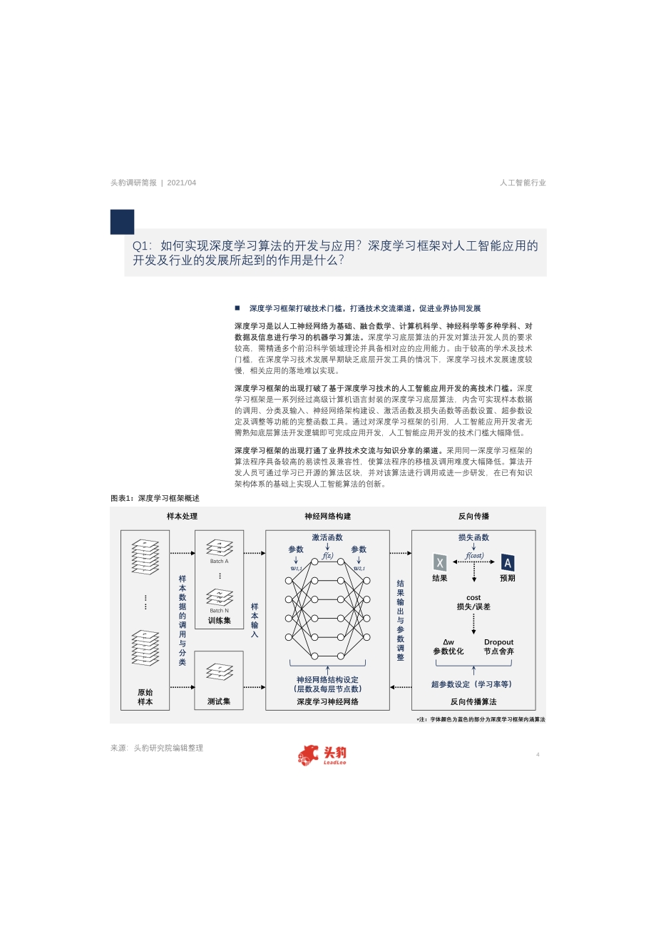 深度学习框架到底是什么？中国AI企业为何纷纷开源自研框架？.pdf_第4页