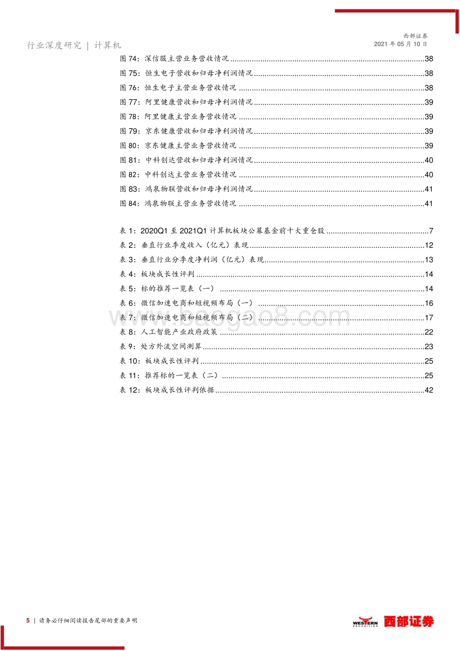 计算机2021年下半年策略报告：新科技2.0白马以正合黑马以奇胜.pdf_第5页