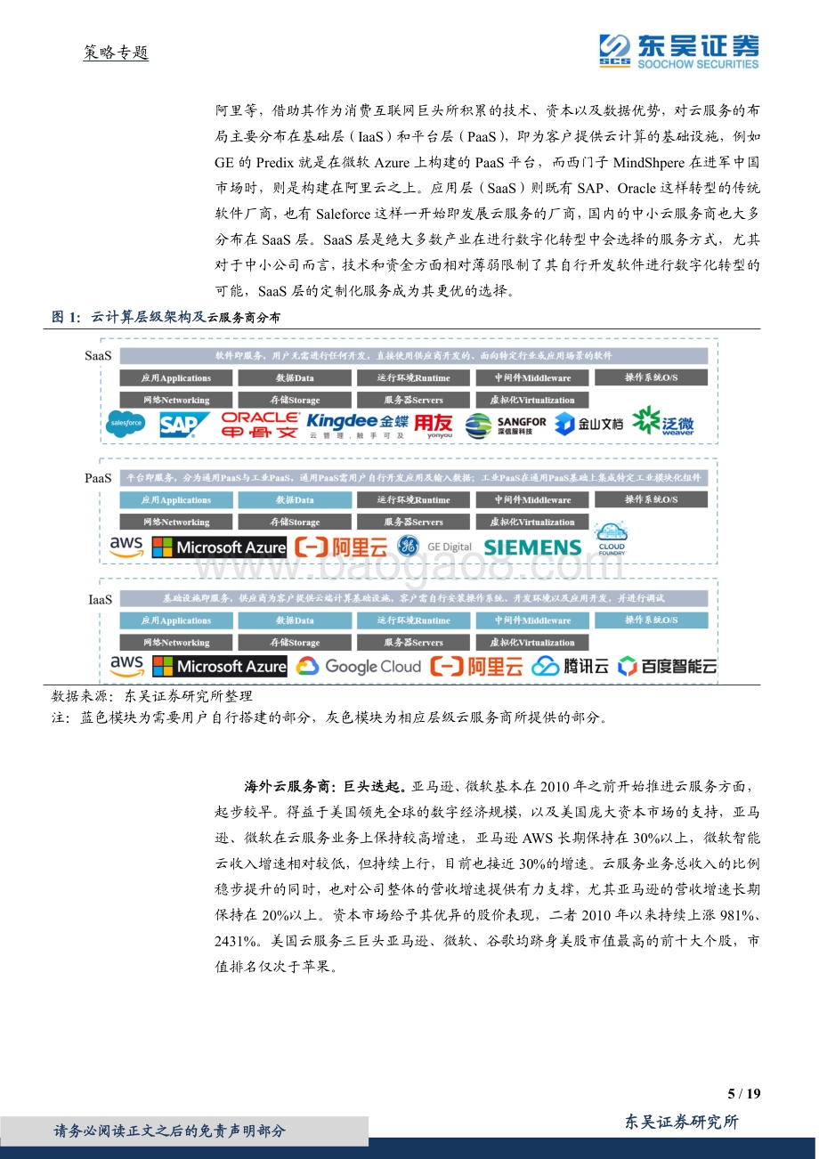工业数字化谁最受益？.pdf_第5页