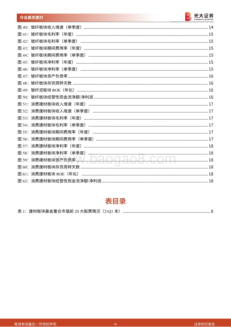 建材行业2020年年报和2021年一季报总结(1).pdf_第4页