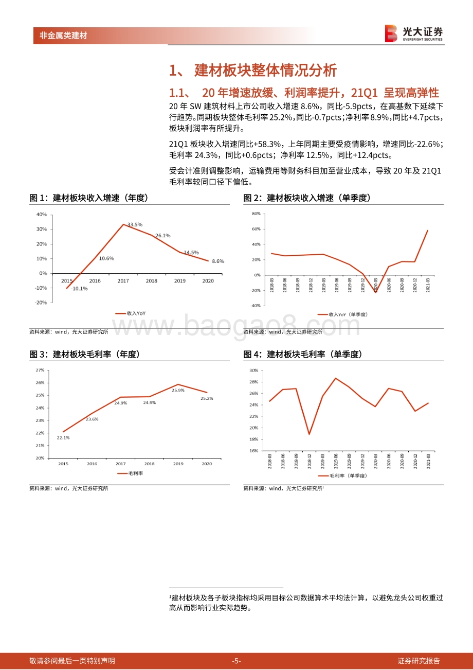 建材行业2020年年报和2021年一季报总结(1).pdf_第5页