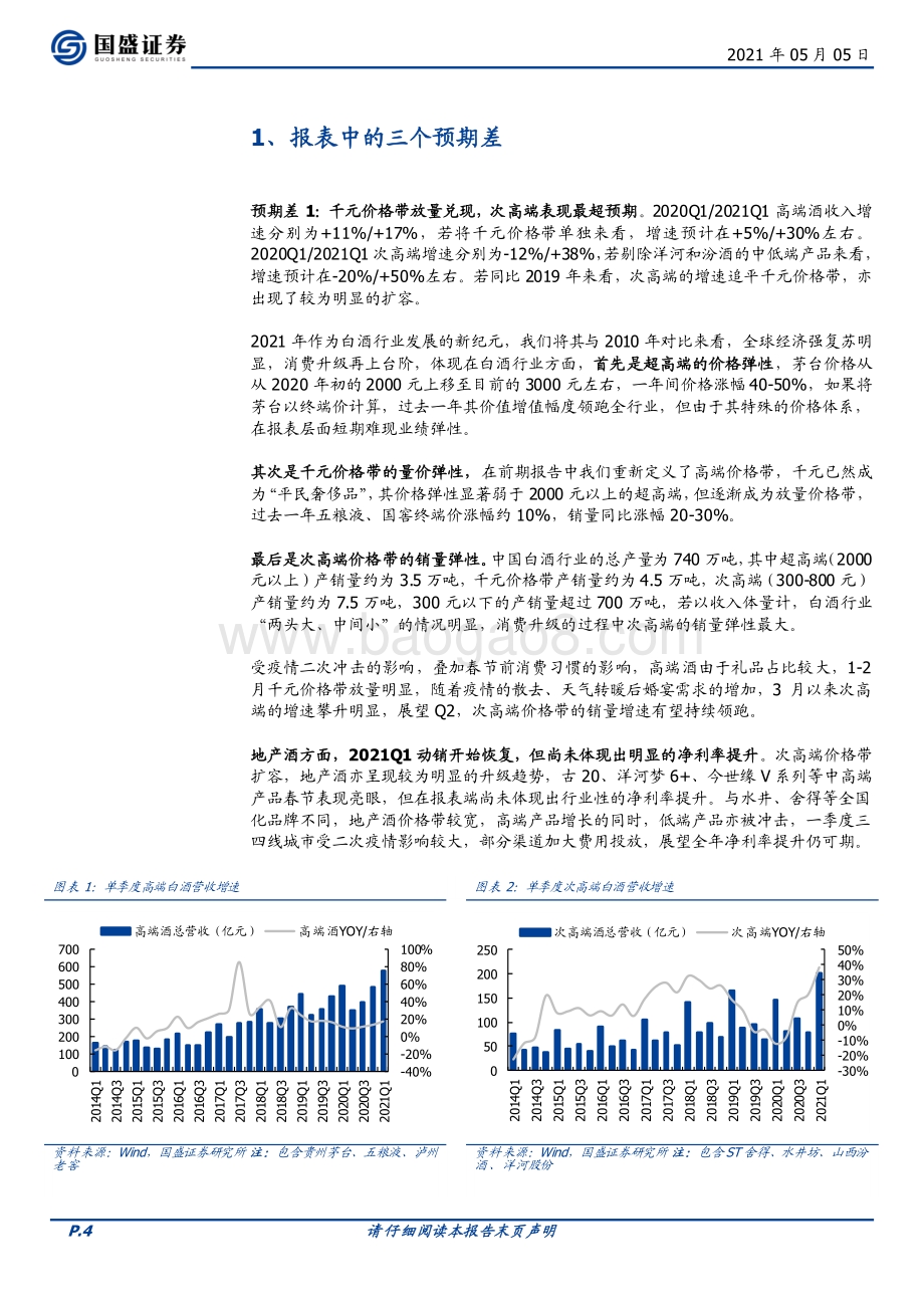 食品饮料财报总结之白酒篇：报表中的三个预期差.pdf_第4页