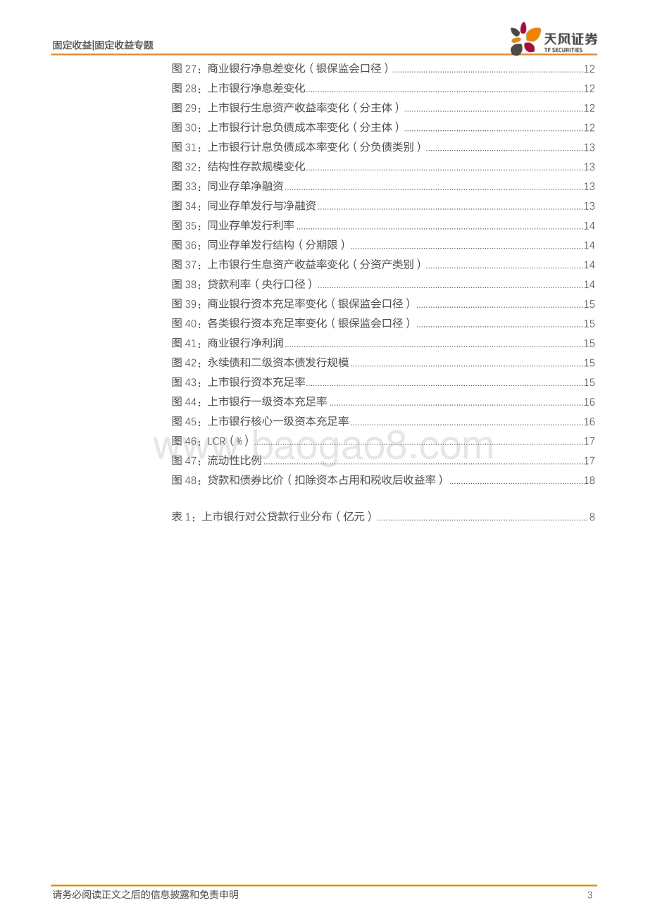 上市银行2020年报专题：从银行年报看债市风云变化.pdf_第3页
