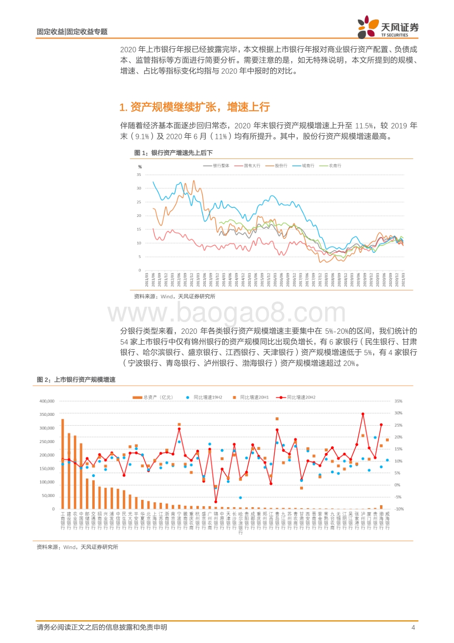 上市银行2020年报专题：从银行年报看债市风云变化.pdf_第4页