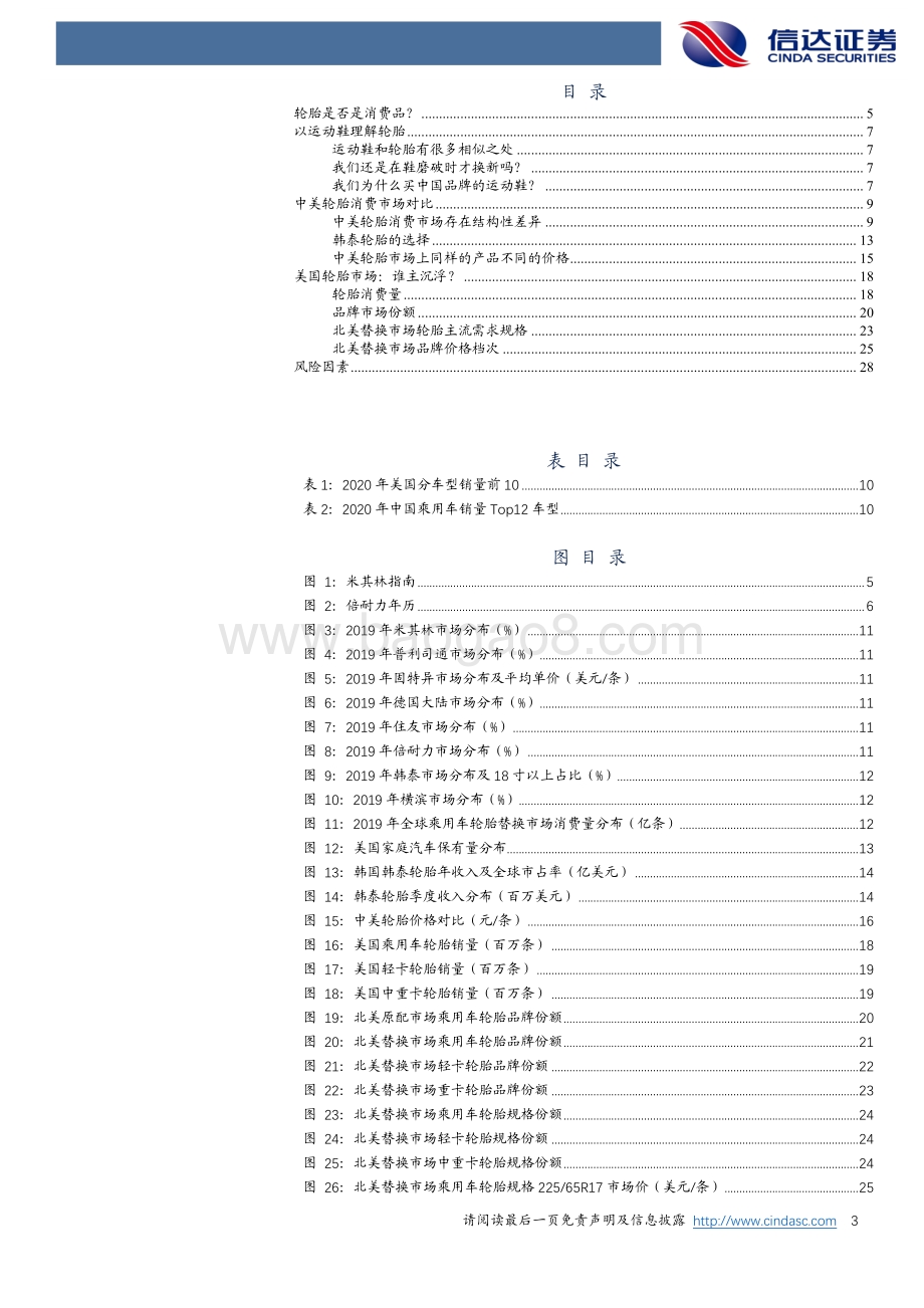 敲响轮胎消费时代的钟声！.pdf_第3页