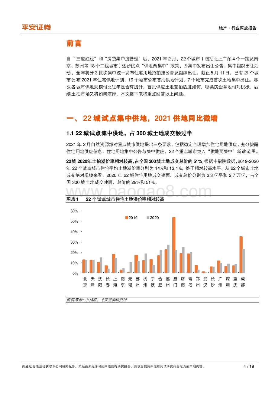 地产政策洞察系列之一：首批集中供地开幕土拍市场有何特征.pdf_第4页