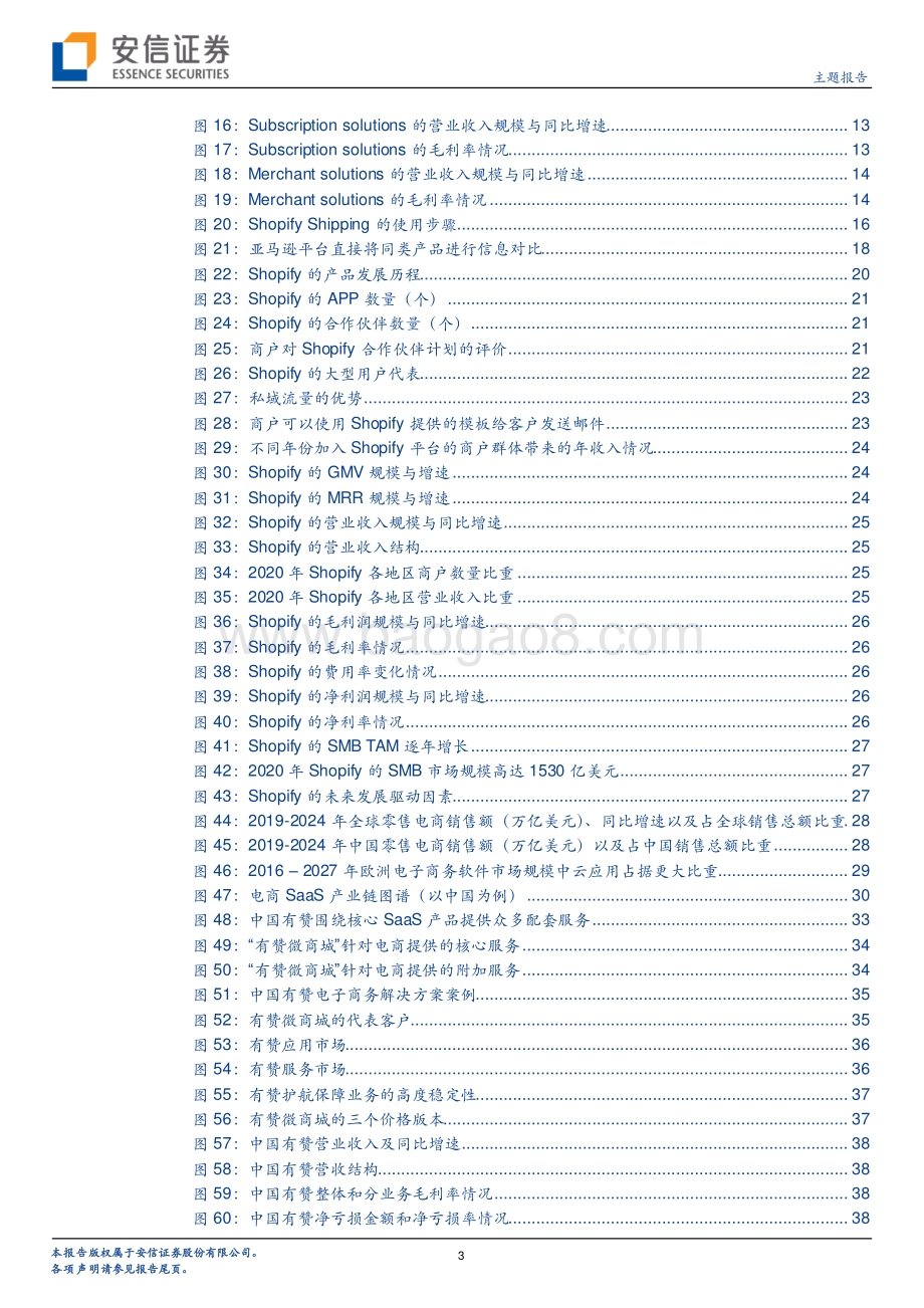 解析海外标杆Shopify看电商SaaS行业风起云.pdf_第3页