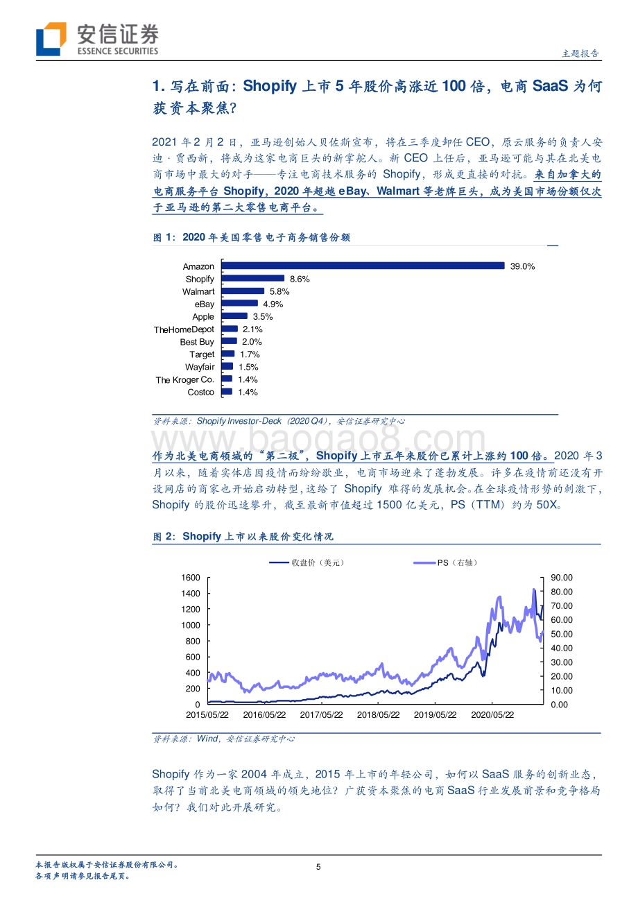 解析海外标杆Shopify看电商SaaS行业风起云.pdf_第5页