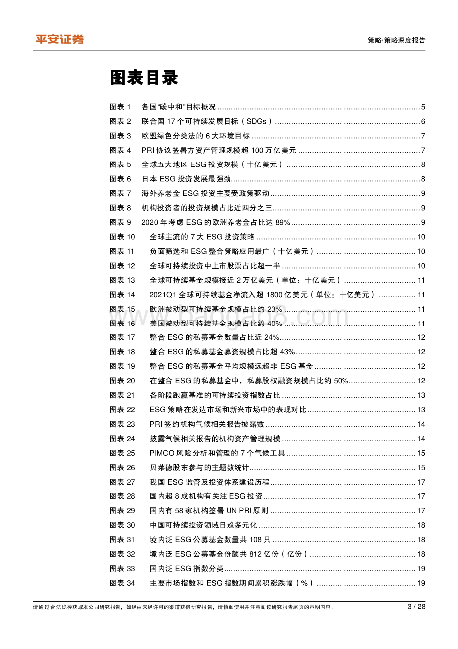 绿色金融系列（五）：绿色投资新时代ESG布局新阶段.pdf_第3页