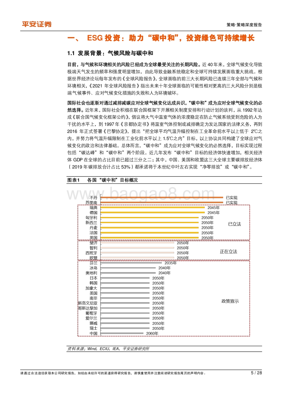 绿色金融系列（五）：绿色投资新时代ESG布局新阶段.pdf_第5页