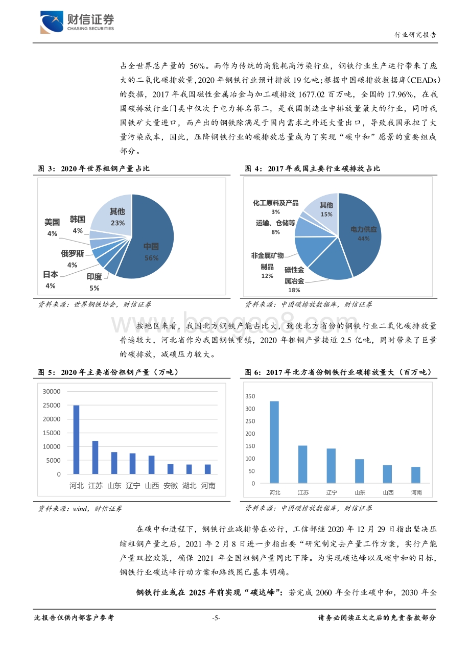 钢铁行业深度：碳中和变革钢铁先行.pdf_第5页