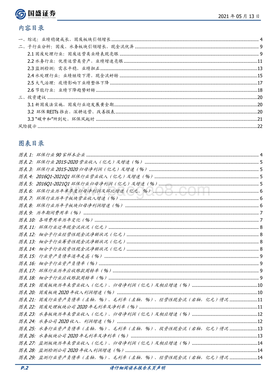 环保行业2020年报及2021Q1总结.pdf_第2页