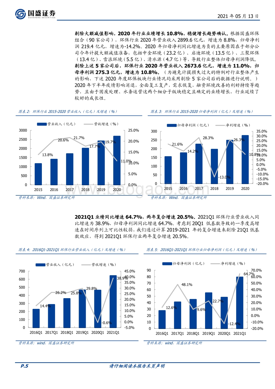 环保行业2020年报及2021Q1总结.pdf_第5页
