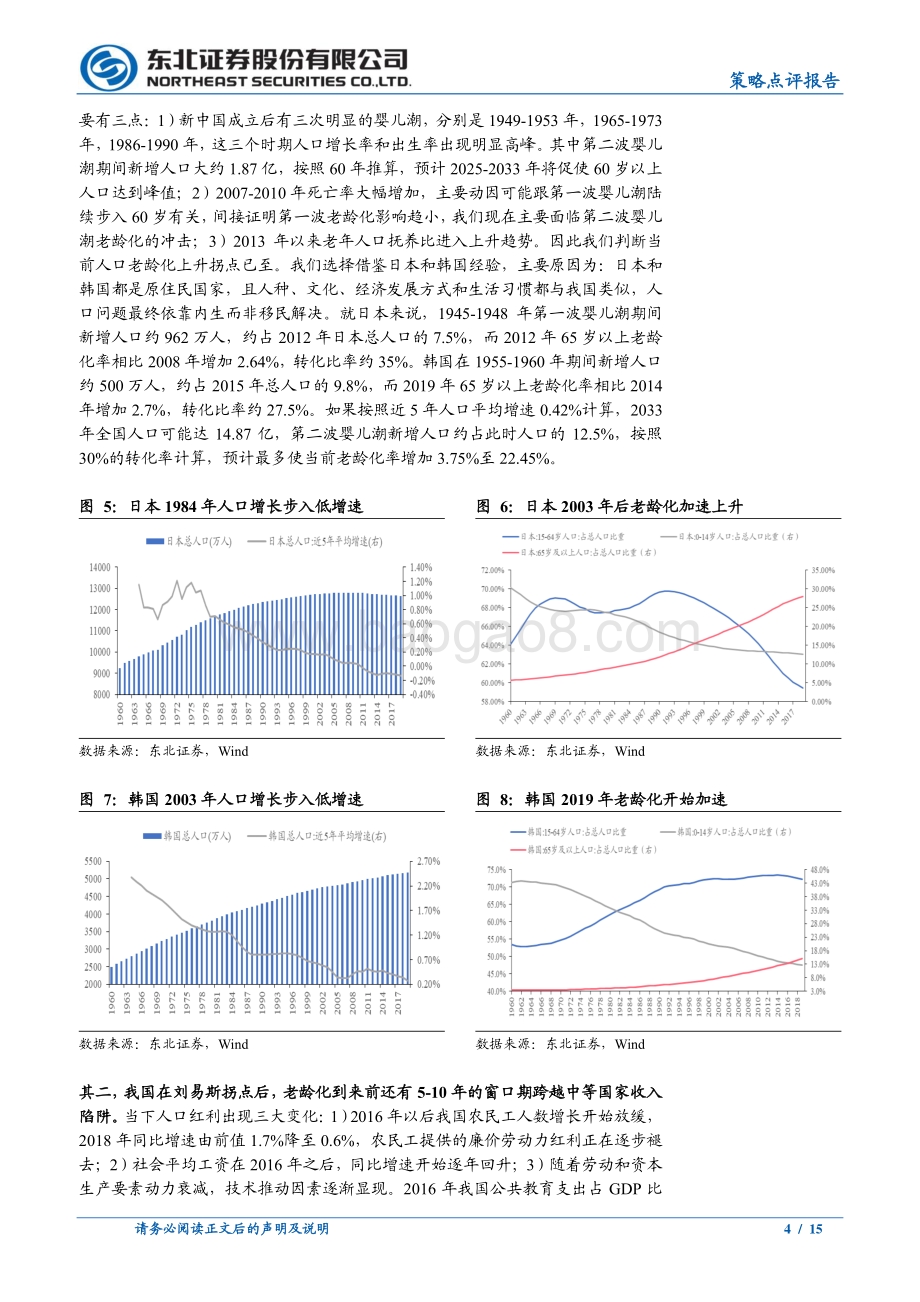 人口数据隐含了哪些投资机会？.pdf_第4页