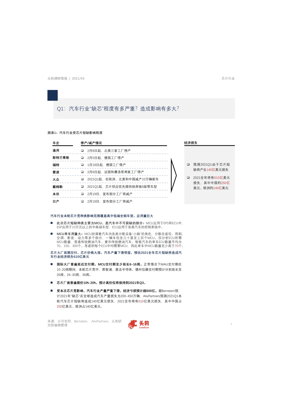 本轮“芯片荒”原因何在？去全球化建立产业链代价几何？.pdf_第4页