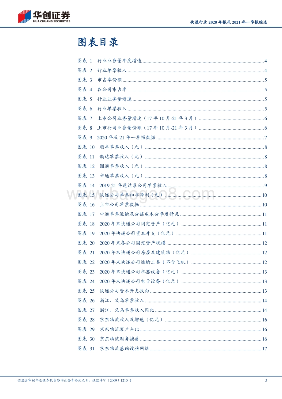 快递行业2020年报及2021年一季报综述.pdf_第3页
