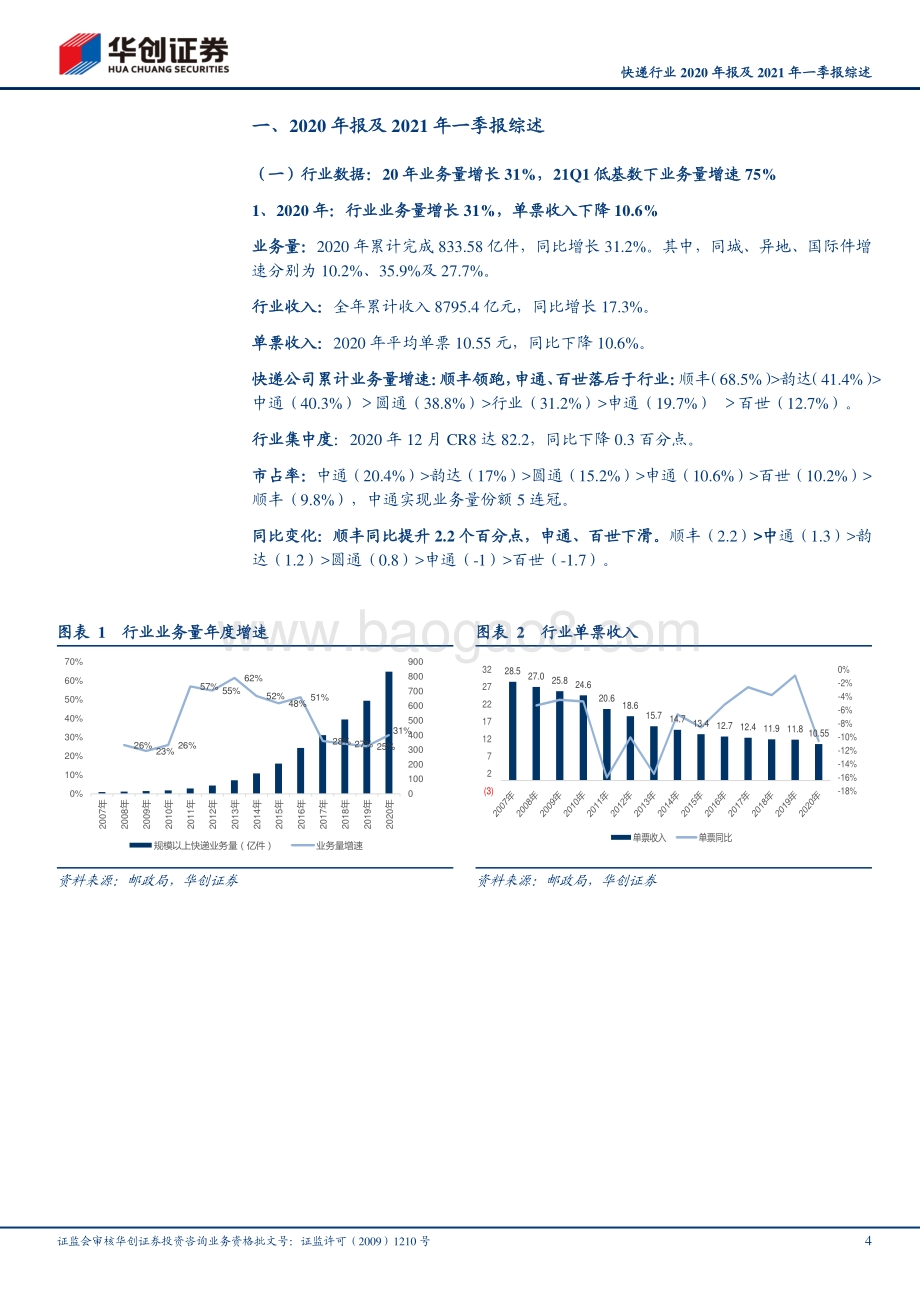 快递行业2020年报及2021年一季报综述.pdf_第4页