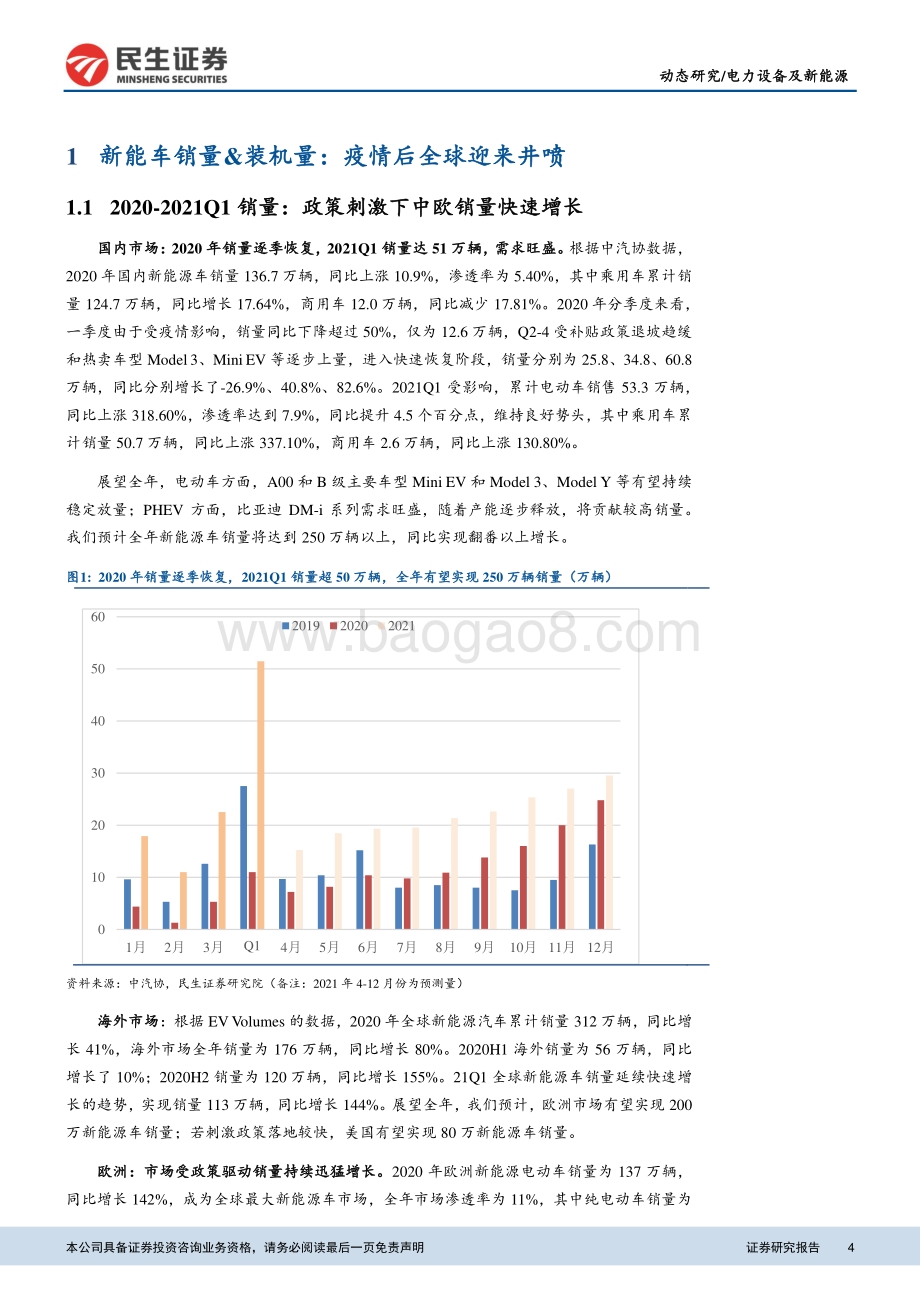 新能源车行业2020年年报及2021年一季度总结.pdf_第4页