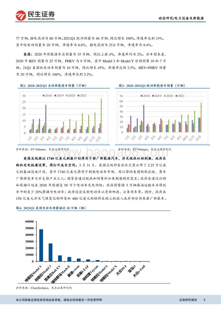 新能源车行业2020年年报及2021年一季度总结.pdf_第5页